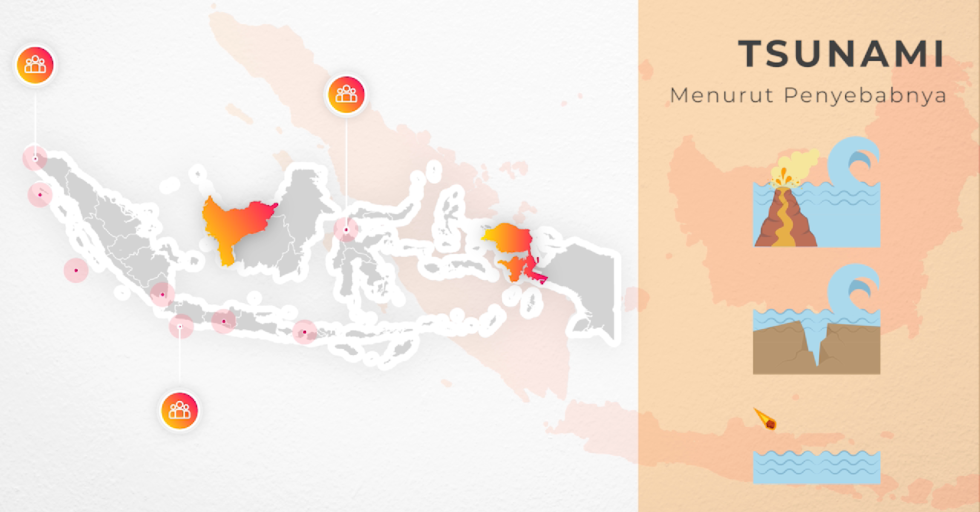 Unimasi Jagonya buat video animasi. cepat dan berkualitas